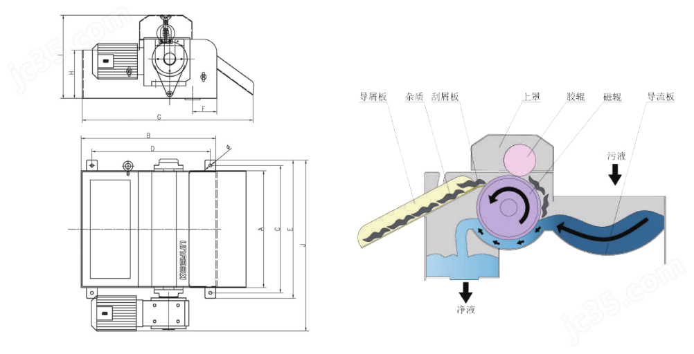 image.png 胶辊磁性分离机