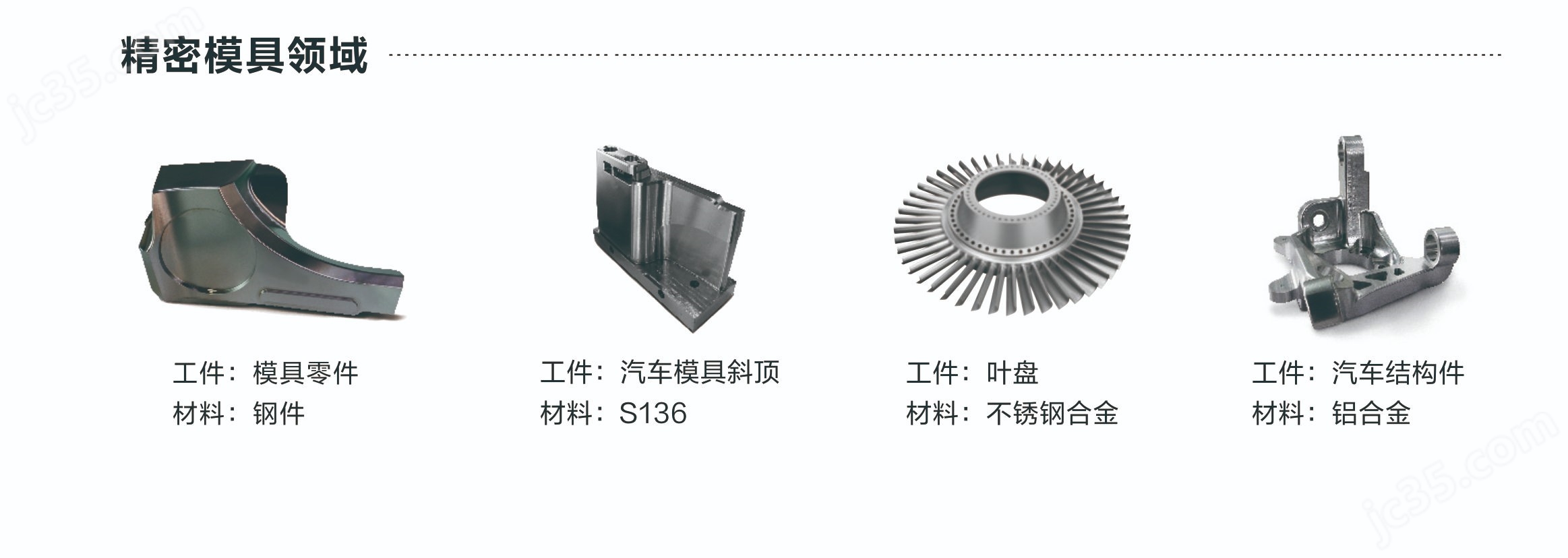 定梁龍門五軸聯(lián)動加工中心