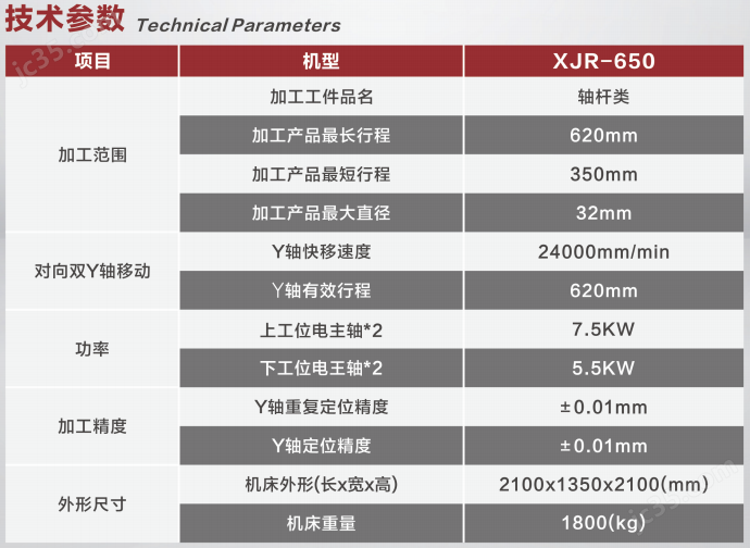 立式銑打平頭機